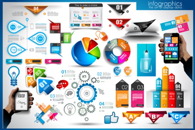 Promote Infographics on Social Media